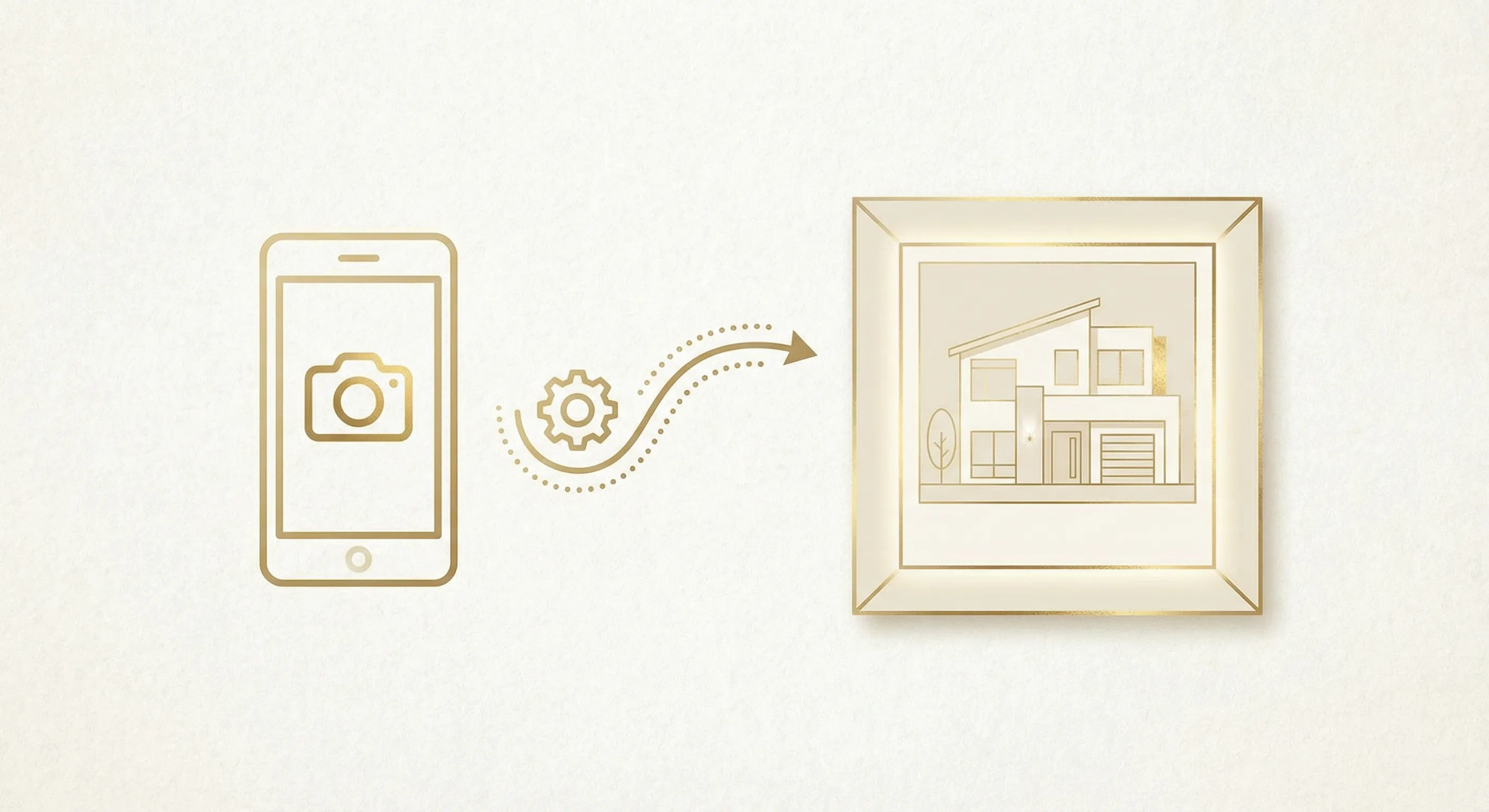Da smartphone o fotocamera a visual pronti per l'annuncio con l'AI