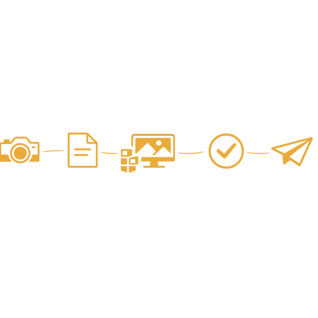 Integrated AI workflow – from photo to published listing
